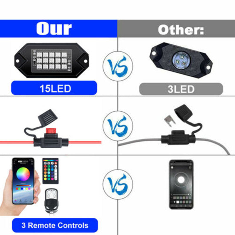 Dekorative Lichter per App steuern